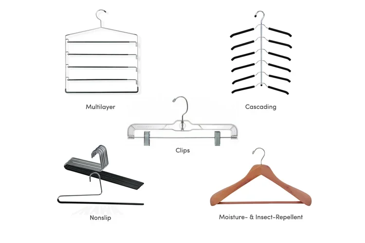 Types of Clothes Hangers: A Complete Guide to Choosing the Right One
